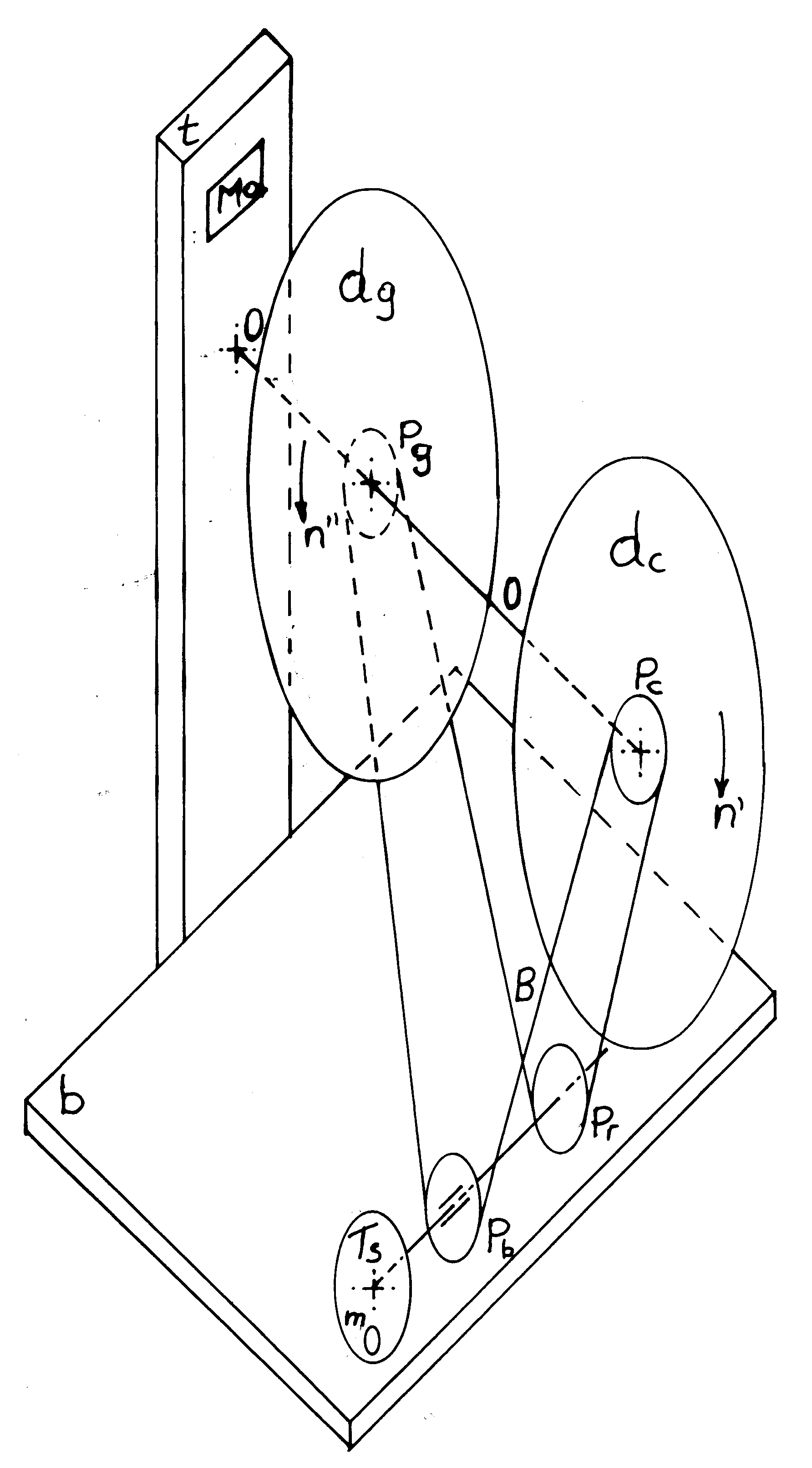 Fig./Rys. K5(d) in/w [1/3]