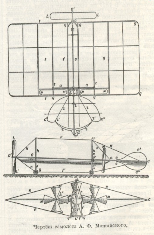 Fig. #C2: Design plans for MoĹĽajski aeroplane